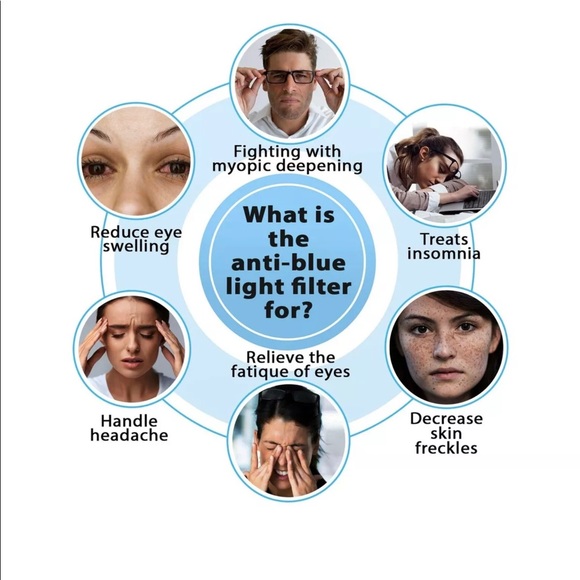 13.3” Anti Blue Light Screen Protector 16:9 Aspect Ratio Fits MacBook Pro 2 Pack - Picture 10 of 10